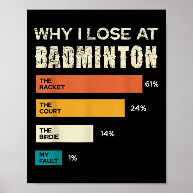 Affiche Pourquoi je perds au badminton la raquette le cour (Devant)
