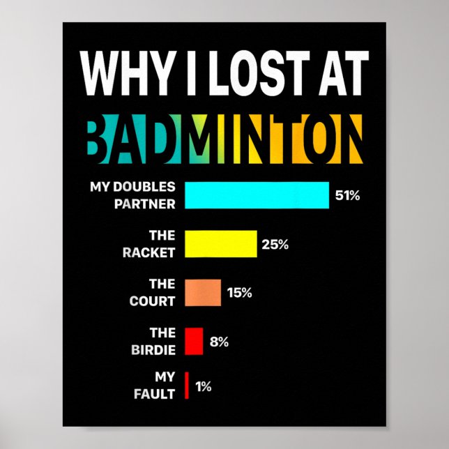 Affiche Pourquoi je perds au badminton raison drôle jouer  (Devant)