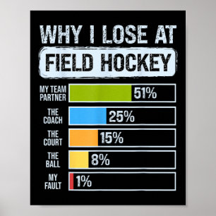Affiche Pourquoi je perds au hockey sur gazon L'art de per