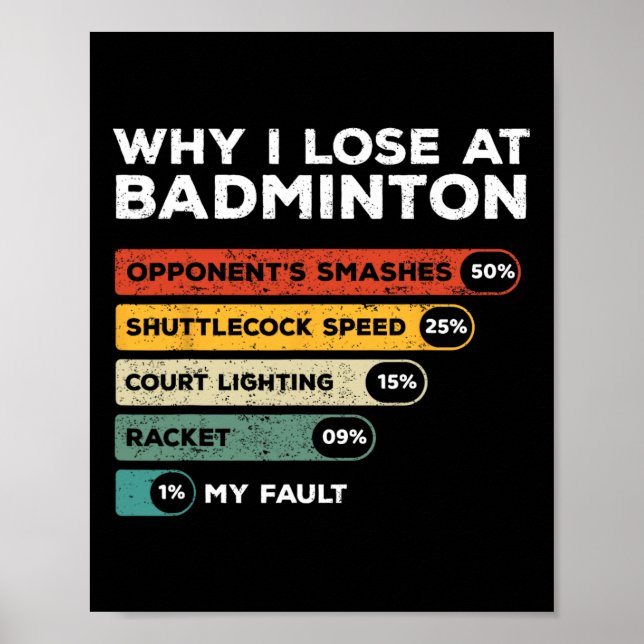 Affiche Pourquoi je perds chez Badminton Funny (Devant)