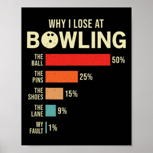 Affiche Pourquoi je perds chez Bowling Funny Bowler