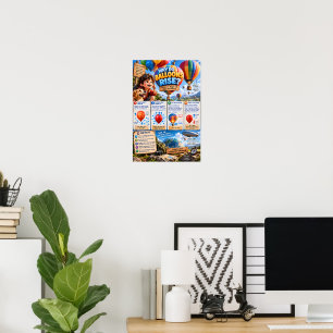 Affiche Pourquoi les ballons s'élèvent