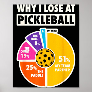 Affiche Pourquoi perdre au pickleball blague paddleball jo