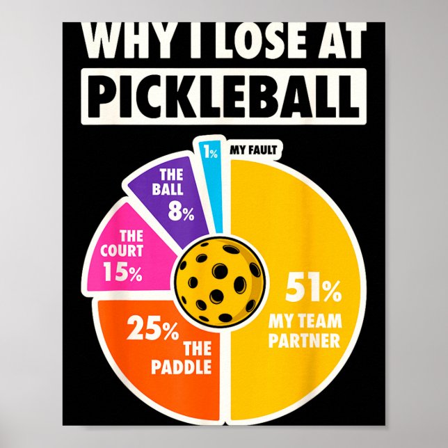 Affiche Pourquoi perdre au pickleball blague paddleball jo (Devant)