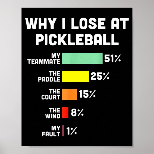 Affiche Pourquoi perdre au pickleball drôle pickle ball fe (Devant)