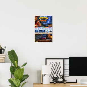 Affiche Pourquoi voyons-nous la foudre avant d'entendre le