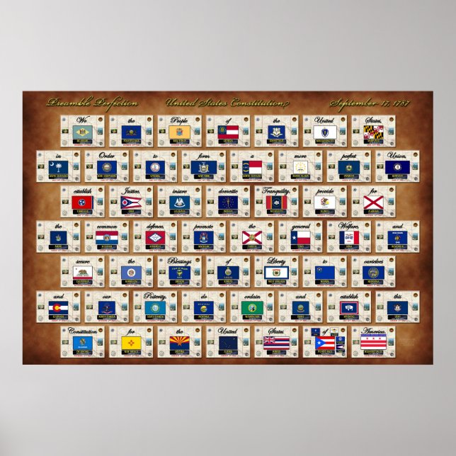 Affiche Préambule de l'affiche de la Constitution américai (Devant)