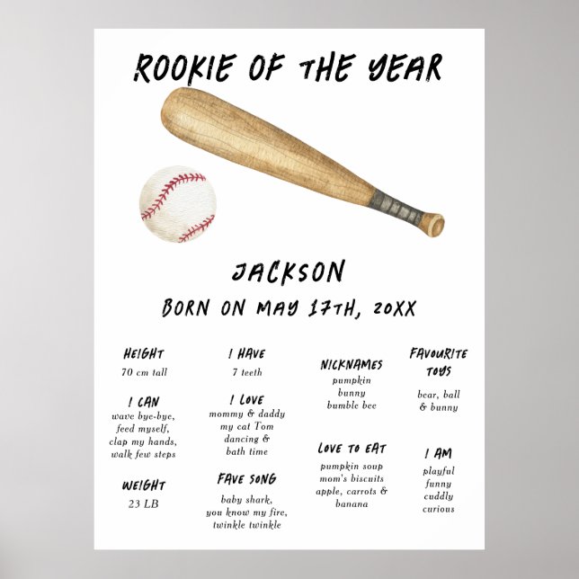 Affiche Premier anniversaire de baseball Milestone Anniver (Devant)