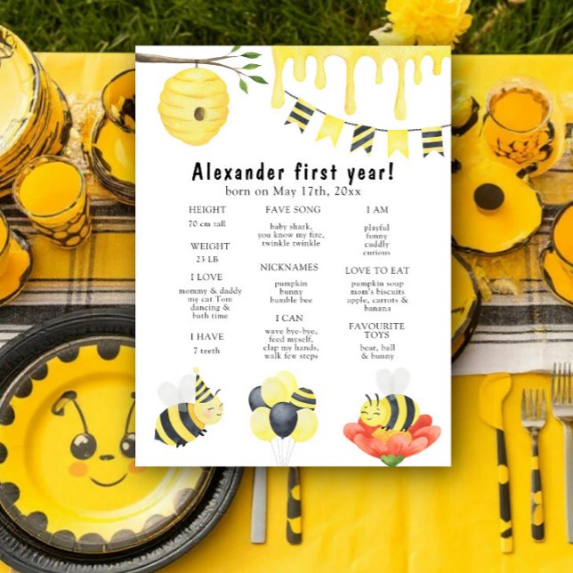 Affiche Premier anniversaire de Bee, étape anniversaire (Créateur téléchargé)