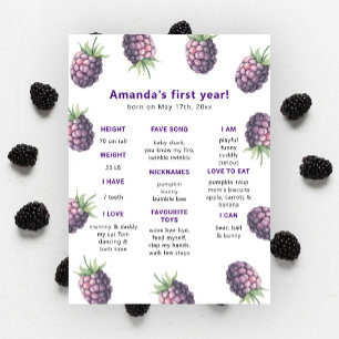 Affiche Premier anniversaire de Blackberry, étape importan