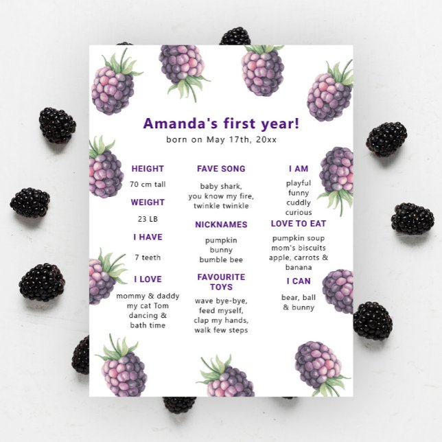 Affiche Premier anniversaire de Blackberry, étape importan (Créateur téléchargé)