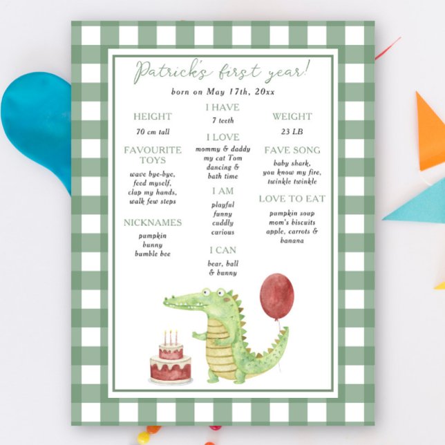 Affiche Premier anniversaire de crocodile étape d'annivers (Créateur téléchargé)