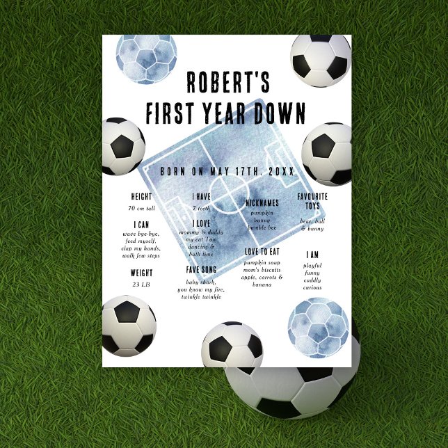 Affiche Premier anniversaire de football Milestone Anniver (Créateur téléchargé)