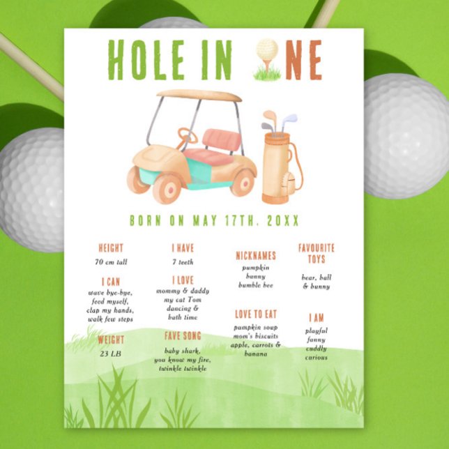 Affiche Premier anniversaire de golf Milestone Anniversair (Créateur téléchargé)