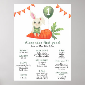 Affiche Premier anniversaire de lapin, étape anniversaire