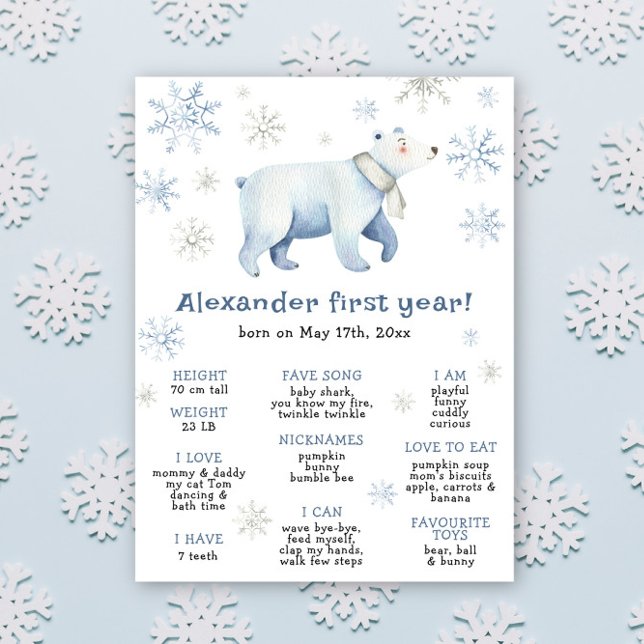 Affiche Premier anniversaire de l'ours d'hiver, étape impo (Créateur téléchargé)