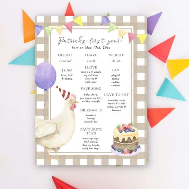 Affiche Premier anniversaire de poulet Milestone Anniversa (Créateur téléchargé)