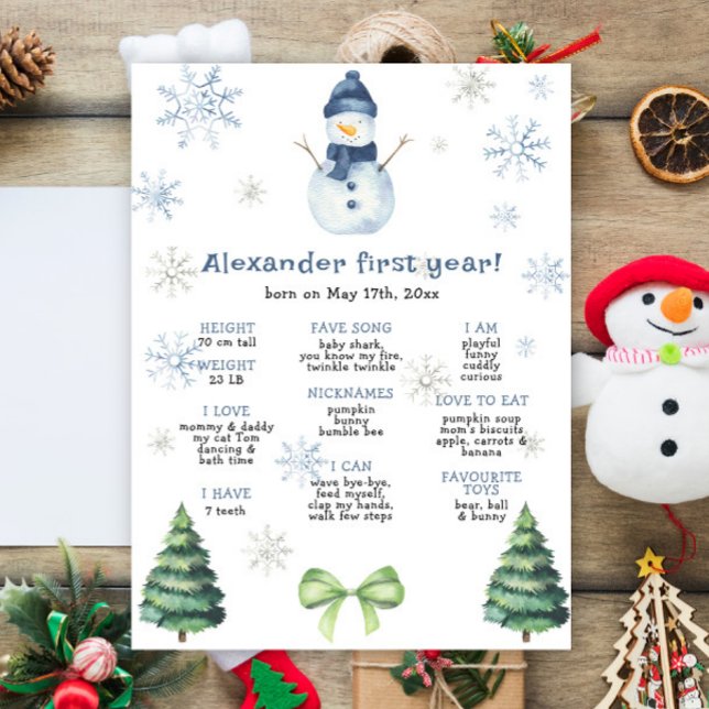 Affiche Premier anniversaire de Snowman Jalon Anniversaire (Créateur téléchargé)
