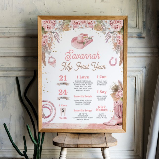 Affiche Premier Rodéo Boho Rose 1er Anniversaire 18x24 (Pink Boho First Rodeo 1st Birthday Milestone 18x24 Poster)
