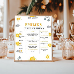 Affiche Premier voyage autour du 1er Anniversaire