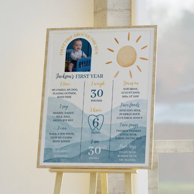 Affiche Premier voyage autour du soleil Anniversaire Poste (Créateur téléchargé)