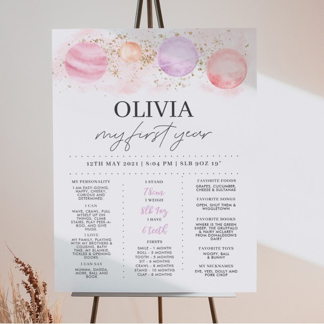 Affiche Premier Voyage Autour Du Soleil Filles Anniversair (Créateur téléchargé)