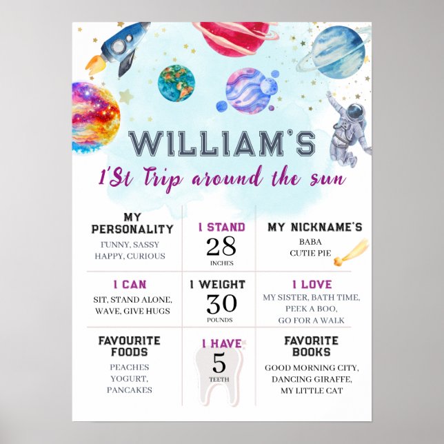 Affiche Premier Voyage Autour Du Soleil Garçons Anniversai (Devant)