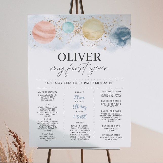 Affiche Premier Voyage Autour Du Soleil Garçons Anniversai (Créateur téléchargé)