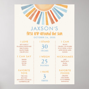 Affiche Premier voyage autour du soleil jalon 1er annivers