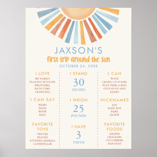 Affiche Premier voyage autour du soleil jalon 1er annivers (Devant)