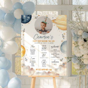 Affiche Premier Voyage Autour Du Soleil Premier Anniversai