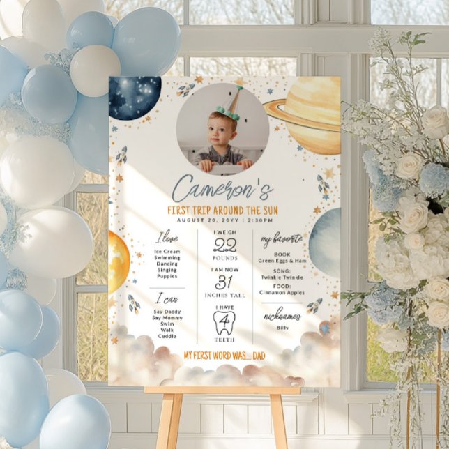 Affiche Premier Voyage Autour Du Soleil Premier Anniversai (Créateur téléchargé)