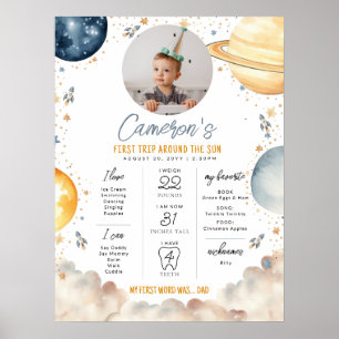 Affiche Premier Voyage Autour Du Soleil Premier Anniversai