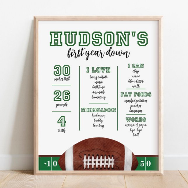 Affiche Première année en bas Jalon Conseil 1er Anniversai (Créateur téléchargé)