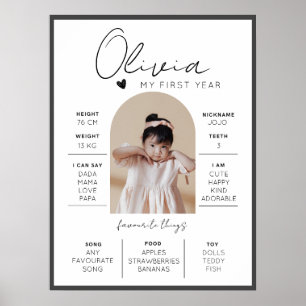 Affiche Première année moderne jalon du premier anniversai