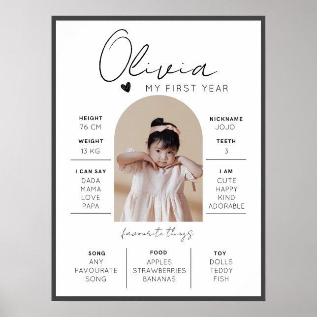 Affiche Première année moderne jalon du premier anniversai (Devant)