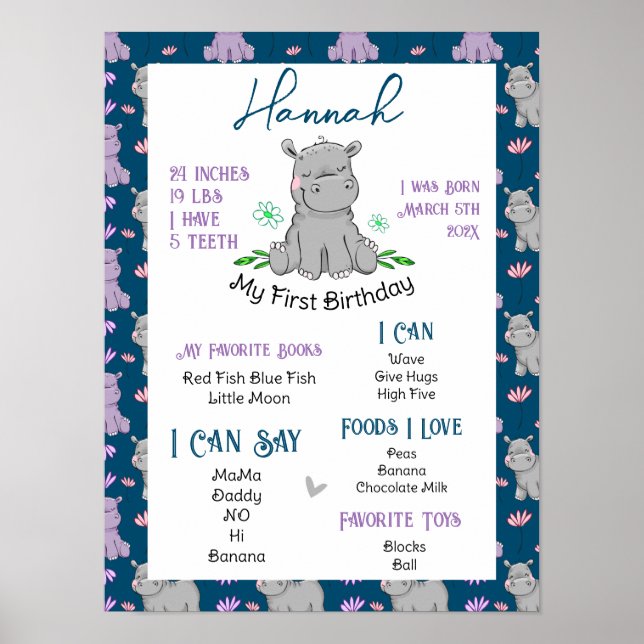 Affiche Première étape de l'anniversaire (Devant)