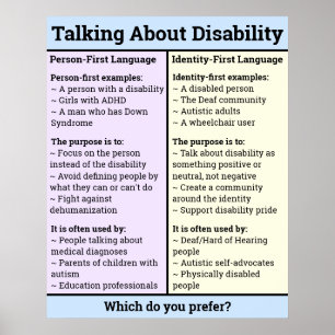 Affiche Première identité première comparaison Imprimer