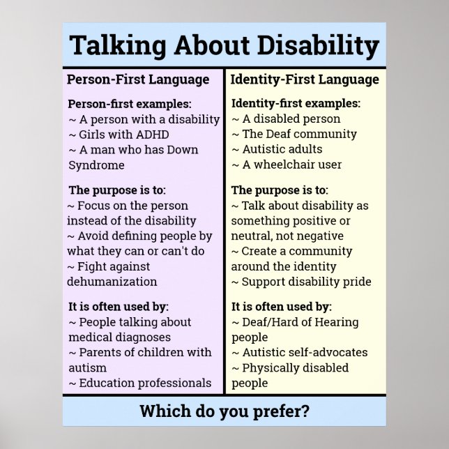 Affiche Première personne Première identité Première compa (Devant)