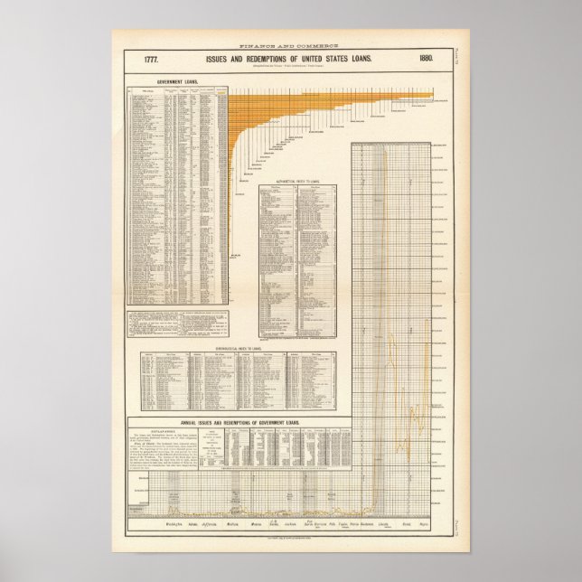 Affiche Prêts américains (Devant)