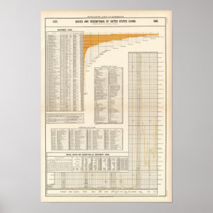 Affiche Prêts des USA