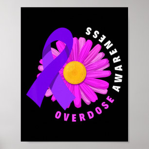 Affiche Prévenir la surdose Sensibilisation à la surdose d