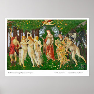 Affiche PRIMAVERA  ré-imaginé à des fins éducatives