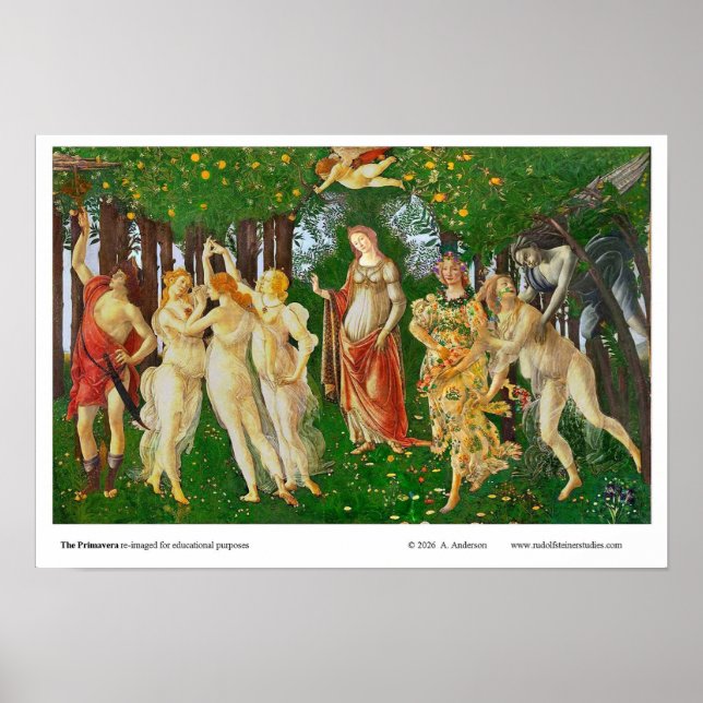 Affiche PRIMAVERA  ré-imaginé à des fins éducatives (Devant)