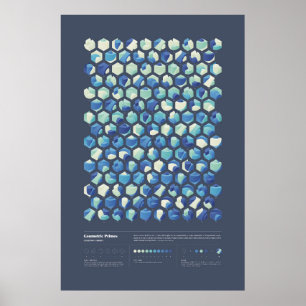 Affiche Primes géométriques - Collection 1, Série 2
