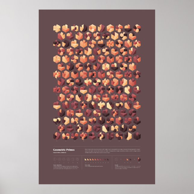 Affiche Primes géométriques - Collection 1, Série 3 (Devant)