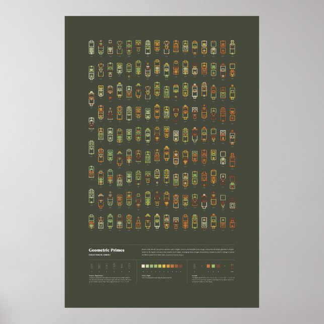 Affiche Primes Géométriques - Collection 3, Série 1 (Devant)