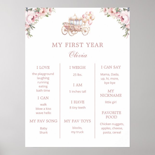 Affiche Princesse 1er Anniversaire de fête (Devant)