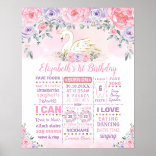 Affiche Princesse Cygne Rose Violet 1er Anniversaire Étape
