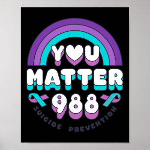 Affiche Problème 988 Sensibilisation à la prévention du su